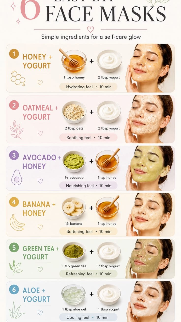 Face Serum: A Complete Guide to Choosing and Using Face Serums